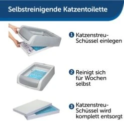 PetSafe ScoopFree Katzentoilette, Haube 12 PetSafe ScoopFree Katzentoilette, Haube -Catitea Geschaft 283910834800c2c6731a3b67276a0a60e7717fb3 1368110 de DE e04c149a358cb6d83787af7b87f92454624adf44APc8Z9