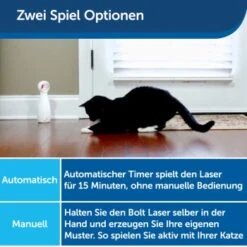 PetSafe FroliCat BOLT Automatisches Laserlicht 24 PetSafe FroliCat BOLT Automatisches Laserlicht -Catitea Geschaft 770dffacc50c24d3258625b72282dfc90ad93786 1375705 9