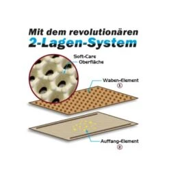 Canadian Cat Toilettenvorleger Zaubermatte Beige 10 Canadian Cat Toilettenvorleger Zaubermatte Beige -Catitea Geschaft a21f3bb8d83e4ab8a6a4680c0b2911cb48360996 41937b685b7963d7032038893968d49bda744bd0