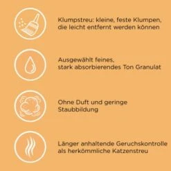 CATSAN Ultra Plus Klumpstreu 15 L -Catitea Geschaft a7cb0c6538d02865113963742fc5dd0c5a2c4f2f e351570fc65eaf5dc547da68bc8a3fc339b61ff7