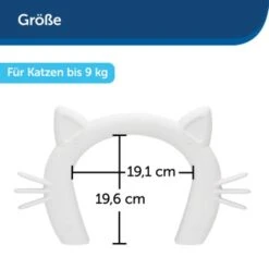 PetSafe Katzentunnel Für Zimmertüren, Weiß 12 PetSafe Katzentunnel Für Zimmertüren, Weiß -Catitea Geschaft bb65bc69b8aa83c4665437994a236f0dae893db3 1481163 de DE d431accb449cbf5b7b8cb95d5cf3fa386d736294RJWbTZ
