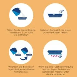 CATSAN Ultra Plus Klumpstreu 15 L -Catitea Geschaft c0a6d0494221cf1544350d2e7fb06b8b5dd7bb7f 5902a444e05ca5bf7aa114dd4571ed19827e6105