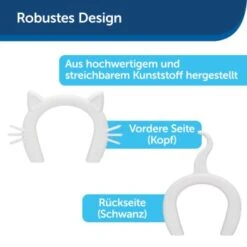 PetSafe Katzentunnel Für Zimmertüren, Weiß 11 PetSafe Katzentunnel Für Zimmertüren, Weiß -Catitea Geschaft ff7a54ac9e04dd4785cf5a618a1fb0156539d4a3 1481163 de DE a40956decae47132fa96acc6168fef427e3f973bvLDTnP